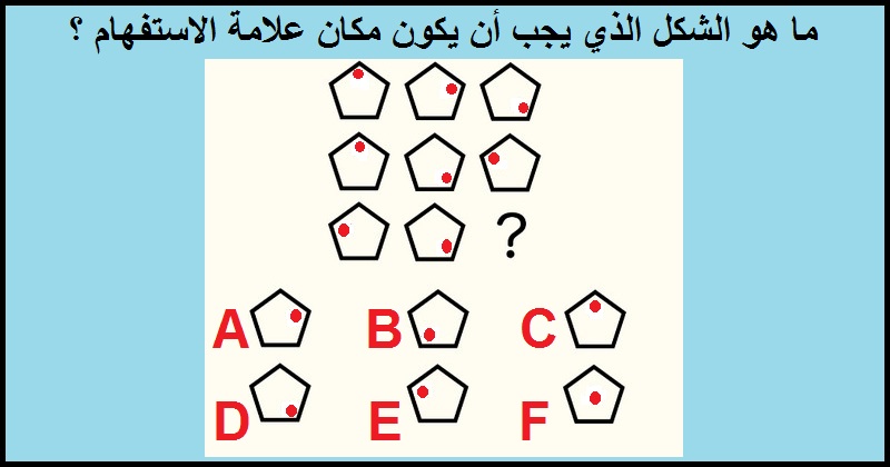 اختبار الذكاء العالمي Iq 2 3899